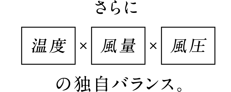 さらに温度x風量x風圧の独自バランス。